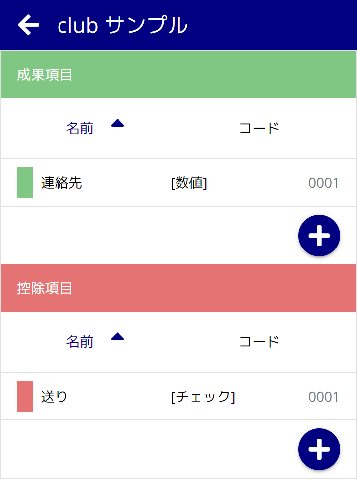 ステップ 6